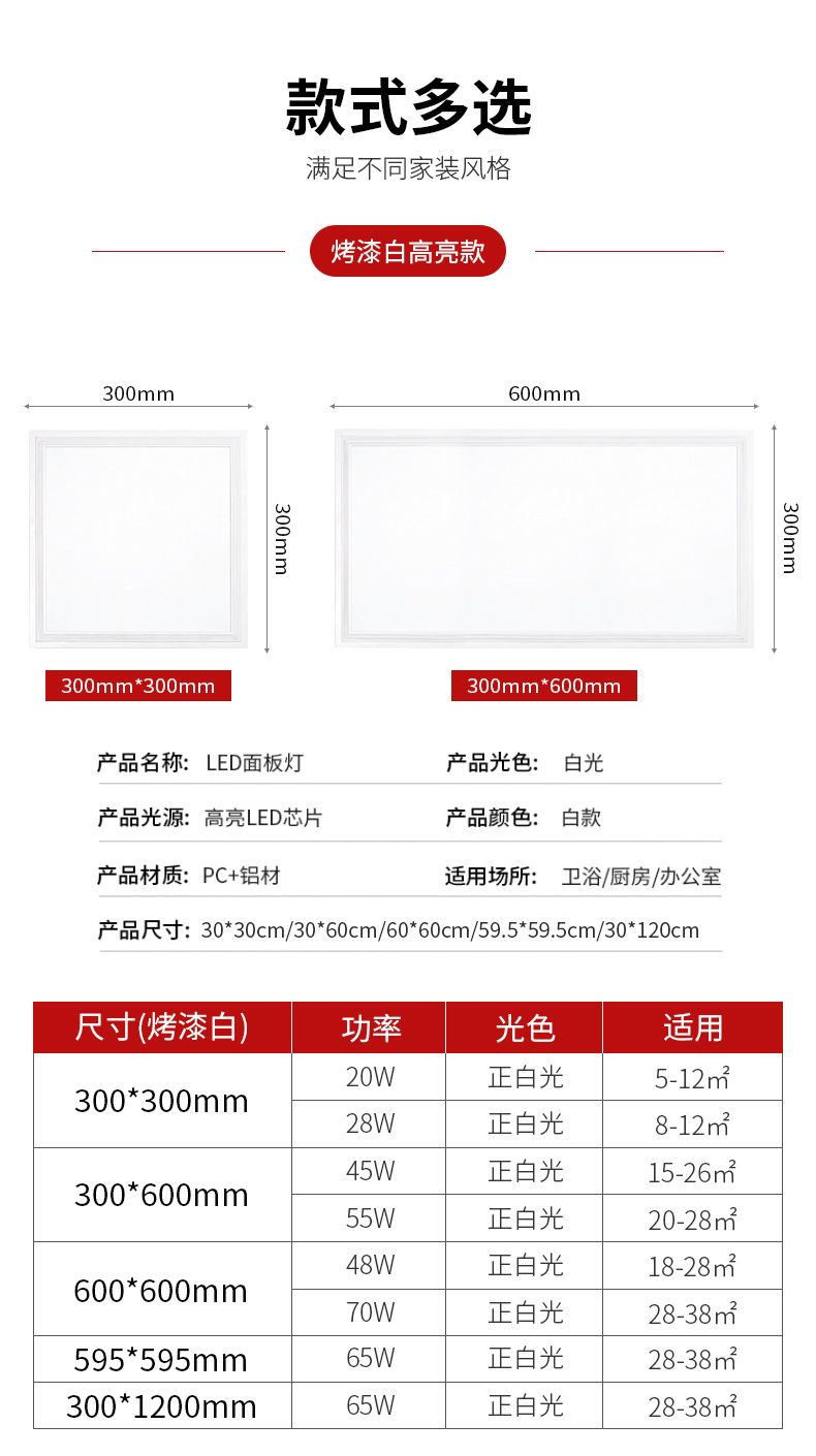 吊顶灯平板灯led面板灯厨房灯300600集成吊顶灯扣板灯卫生间灯详情16