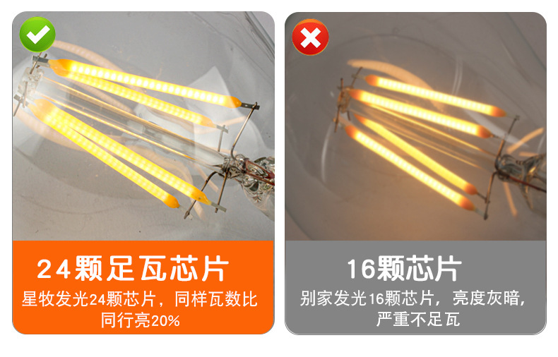 爱迪生led灯丝e27灯泡暖光钨丝复古e27螺口led节能球泡厂家包邮详情13