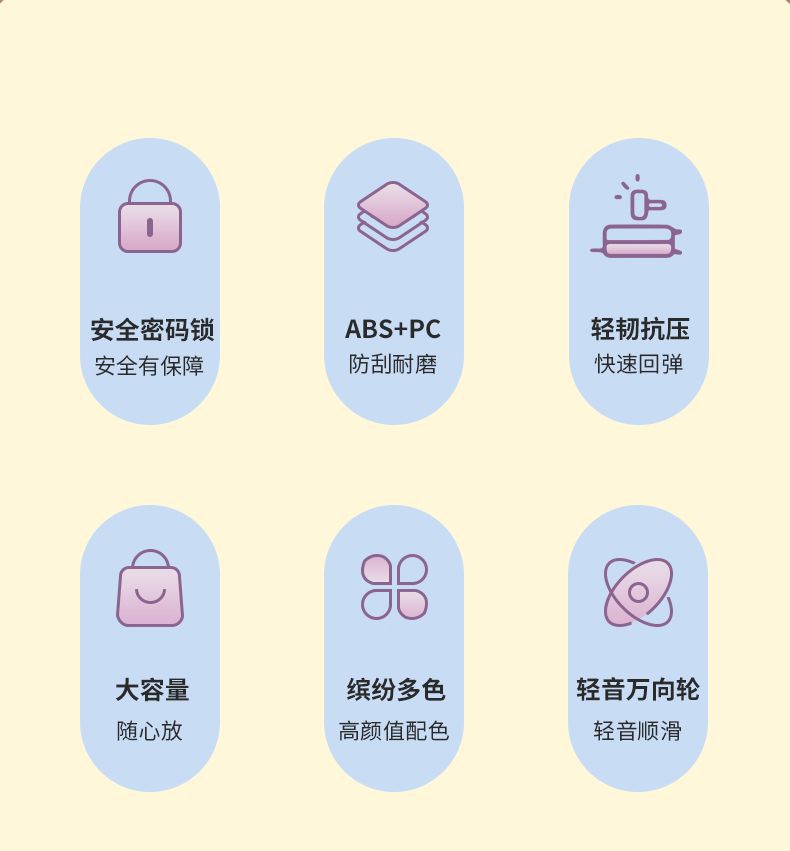 五轮行李箱28寸大容量带包角多功能结实耐用旅行箱24寸密码拉杆箱详情2