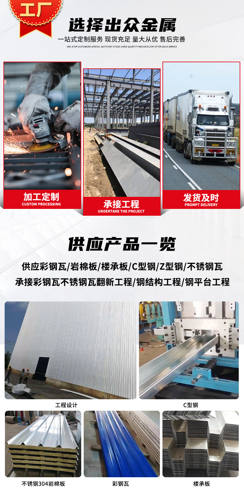 厂家批发开口型高强度镀锌楼承板波浪瓦屋顶瓦耐腐支持定制彩钢瓦详情3
