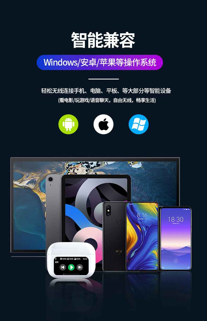 Cross-border A9pro Bluetooth headphones, E11 headphones, multi-functional touch display, ultra-long battery life, K18 Bluetooth headphones, simultaneous interpretation, AI translation pic 6