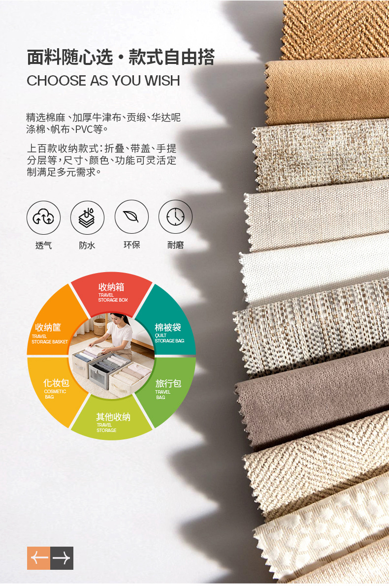 Popular multi-functional toiletries bag, ins storage bag, large capacity, waterproof, travel portable, high appearance level, simple makeup bag pic 2