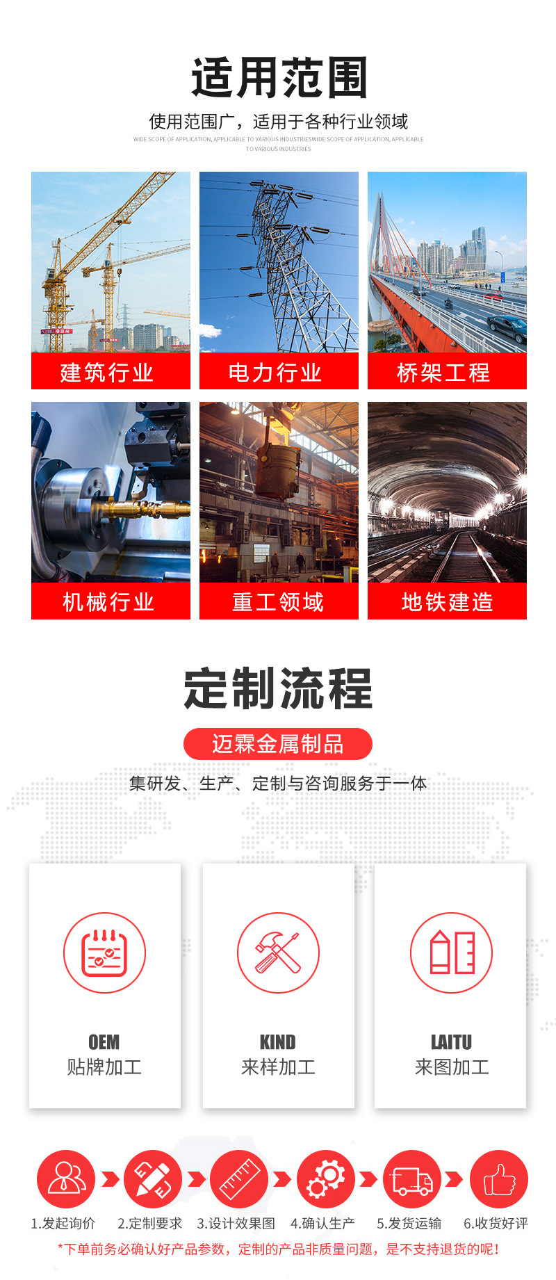 厂家电镀锌螺栓外六角螺丝GB30栓4.8级全牙半牙现货批发镀锌螺丝详情8