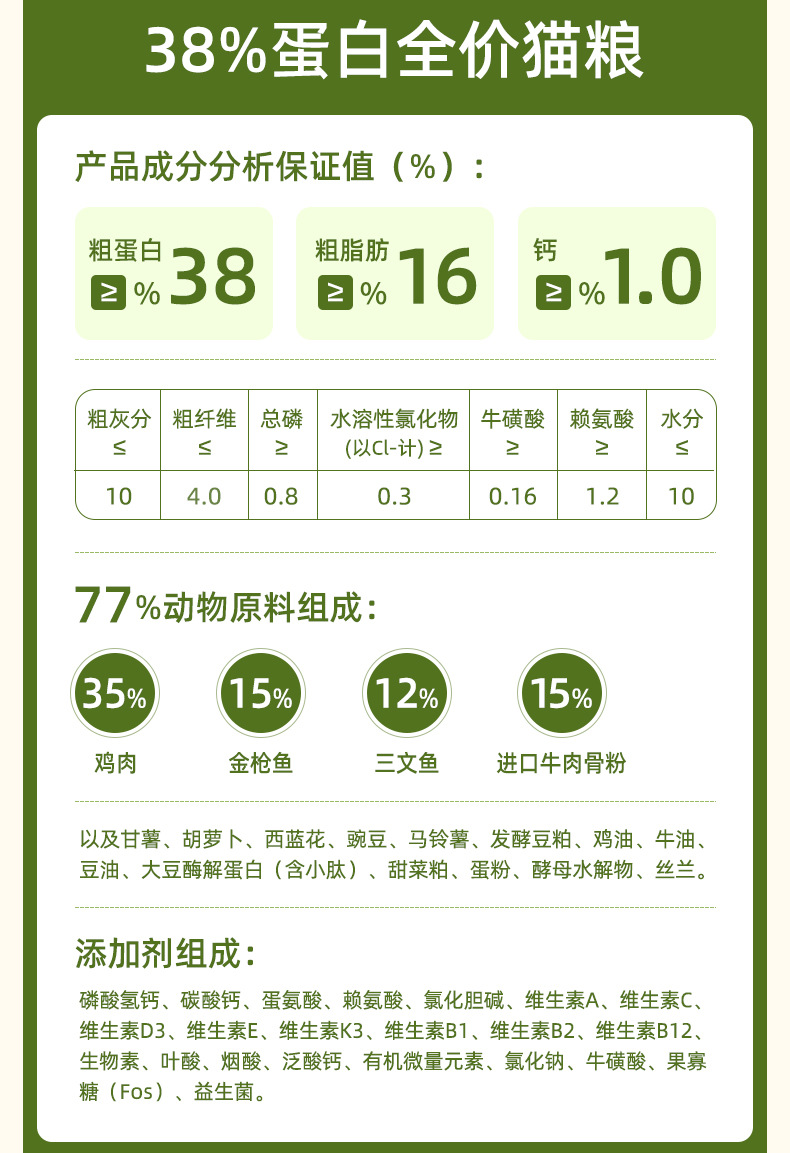 山东猫粮严选鲜肉成猫幼猫通用粮全价猫粮20kg猫舍40斤装代发猫粮详情13