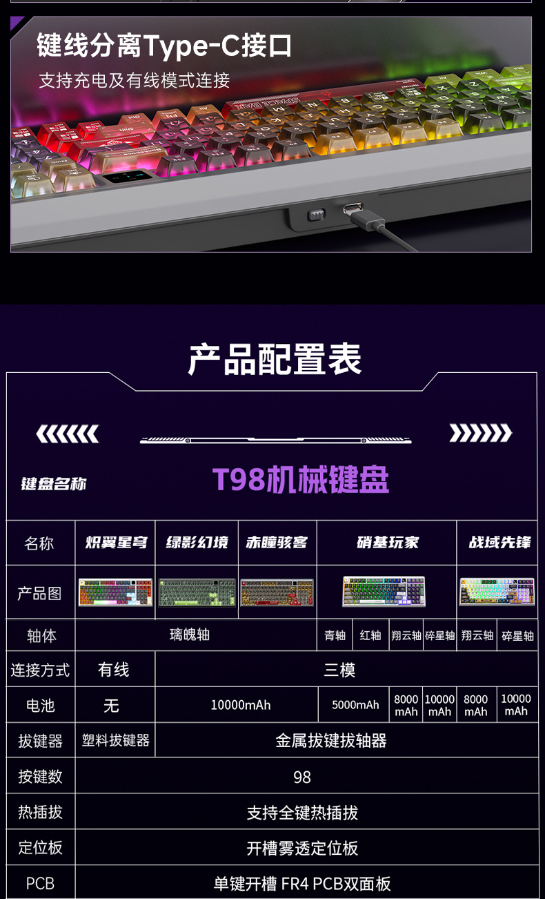 The Wolf Path T98 three-mode mechanical keyboard is a customized hot-swaddable full-key, anti-rush keyboard specifically designed for gaming and office use pic 16