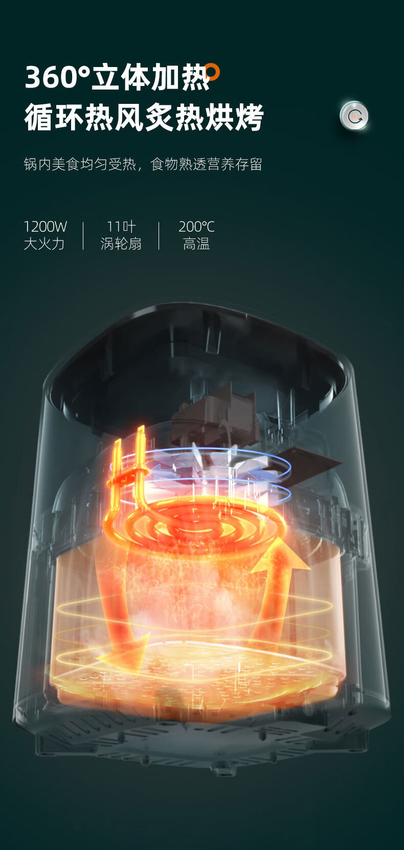 Oaks Air fryer 5L large-capacity intelligent multi-functional oil-free electric fryer and oven all-in-one machine gift pic 5