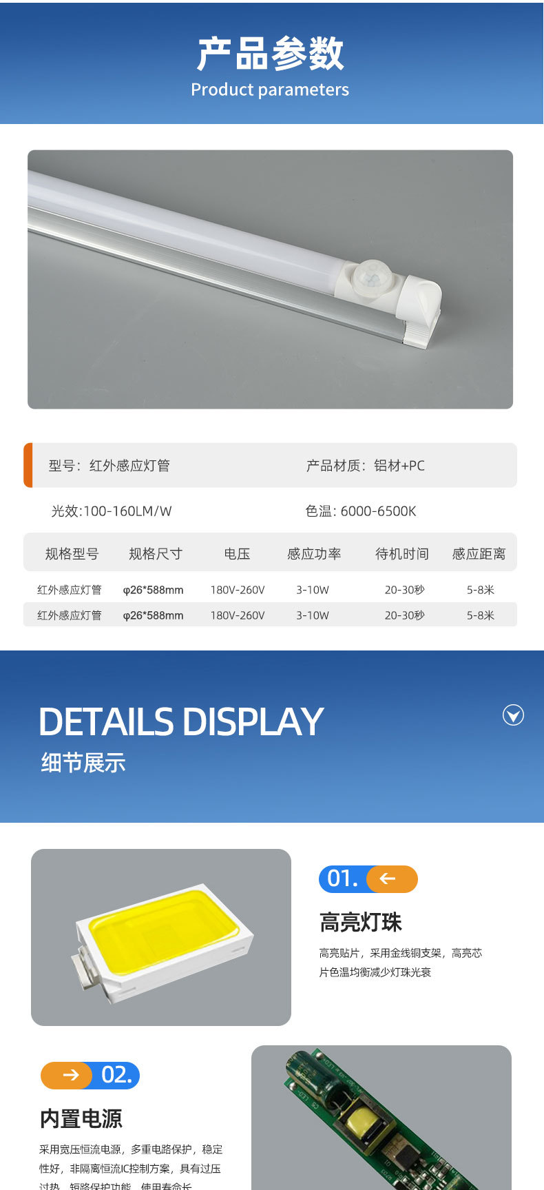 物联网人体红外声控雷达感应灯管地下车库停车场LED日光感应灯管详情10
