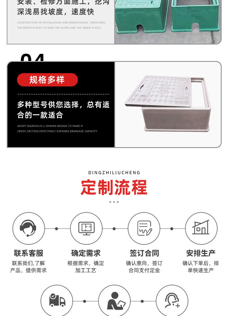 复合加厚一体式片料水表箱塑料水表箱地埋式水表井盖市政地埋水表详情8