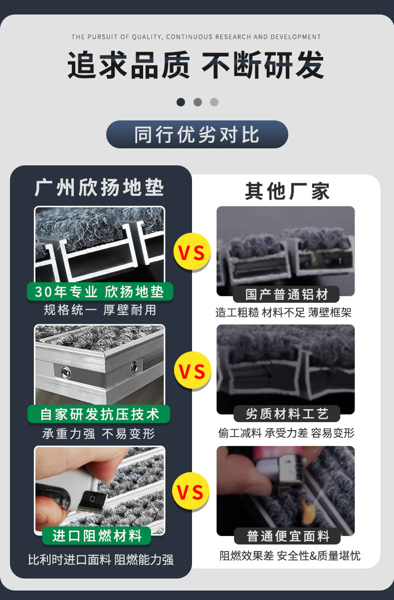 铝合金防尘静音地垫商用地垫酒店门口嵌入式地毯门垫进门垫LOGO详情10