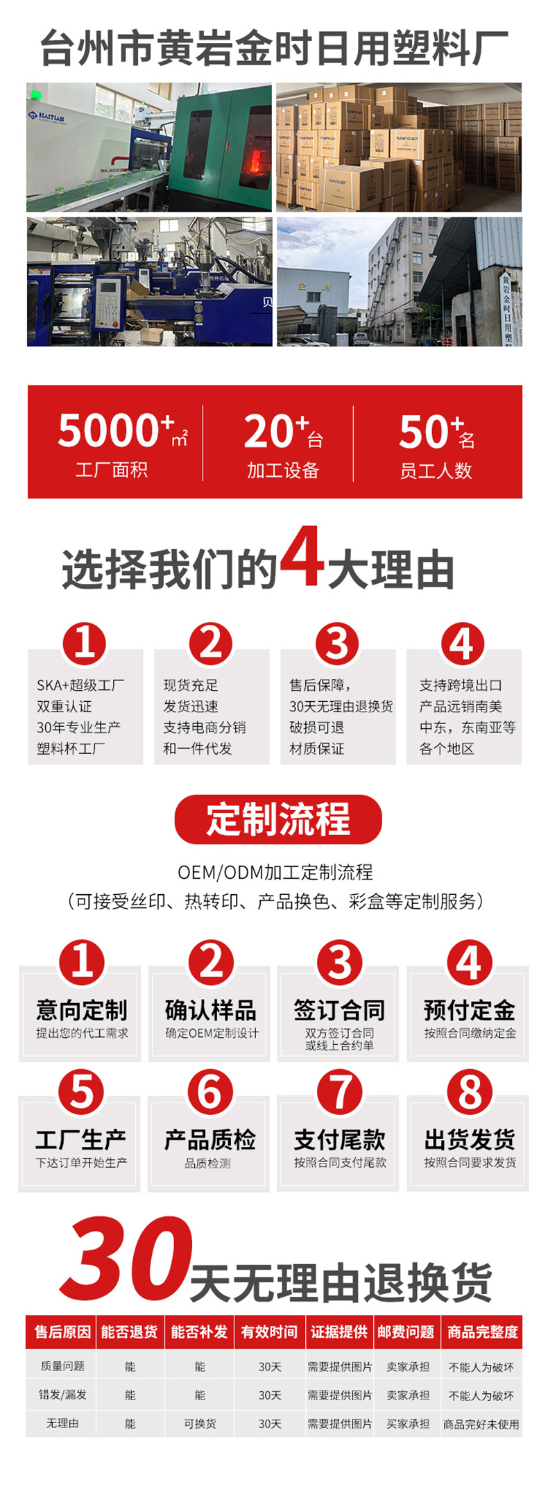 富兴超大容量直饮水杯户外塑料水杯便携健身运动水壶防摔太空杯详情2