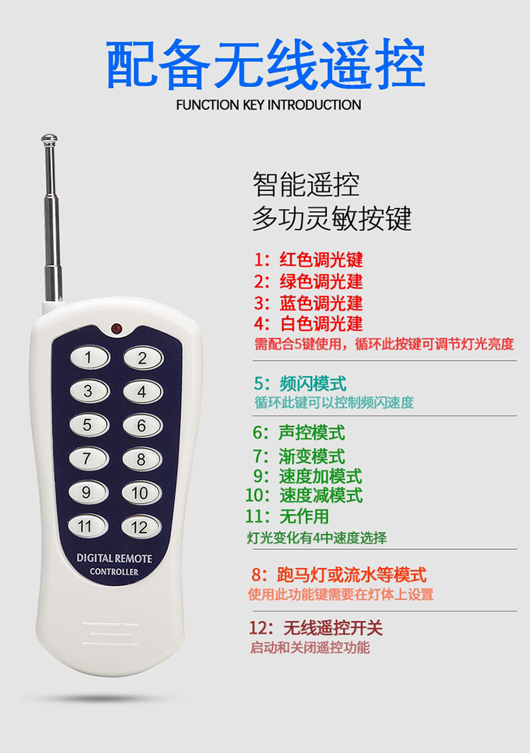 COB面光灯_07.jpg