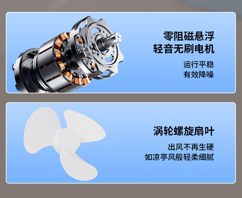 2025新款跨境夹子风扇桌面风扇usb充电款家用宿舍静音大风力风扇详情15