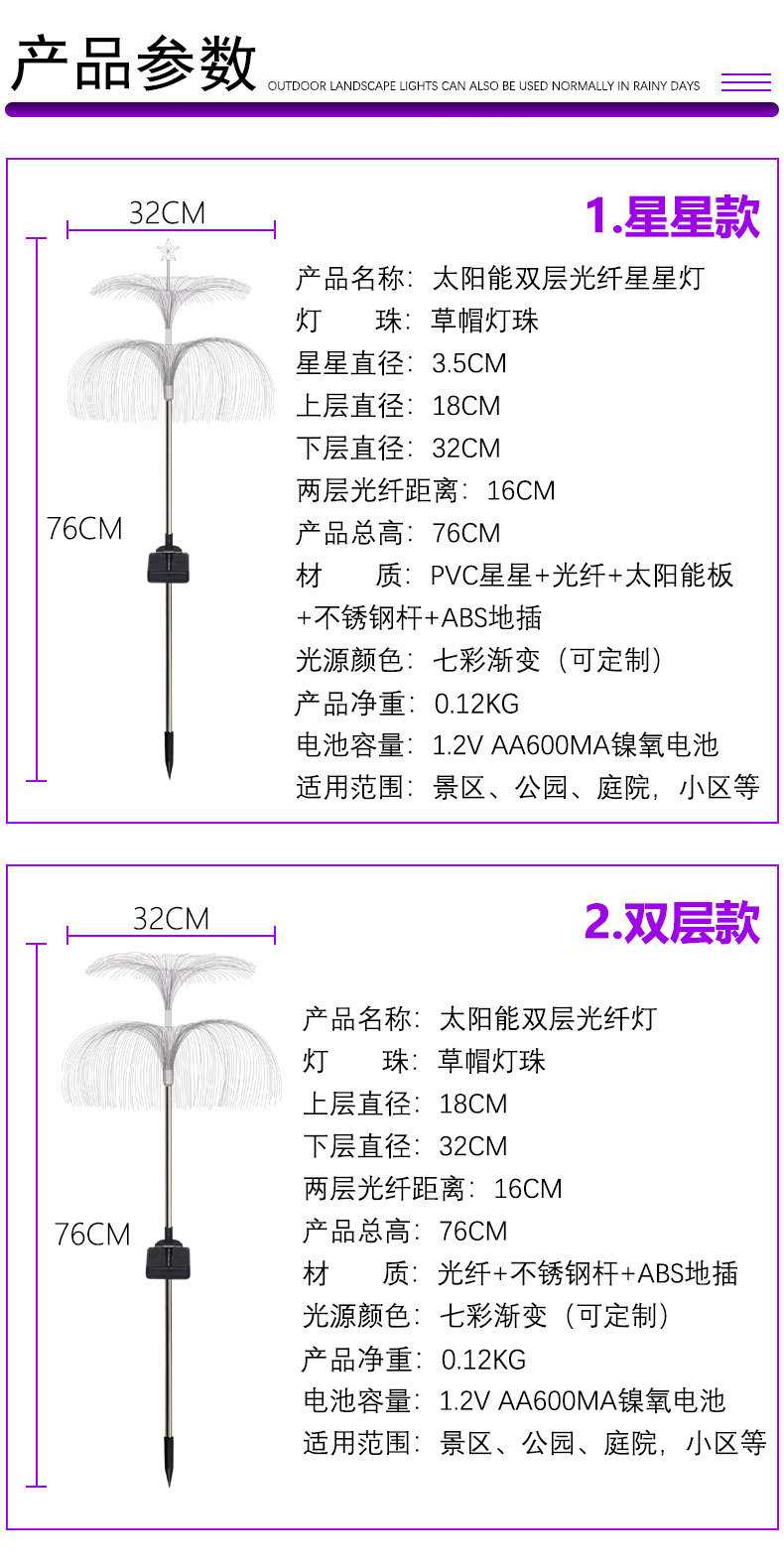 跨境专供太阳能灯景观装饰灯户外防水七彩变色光纤水母地插草坪灯详情7