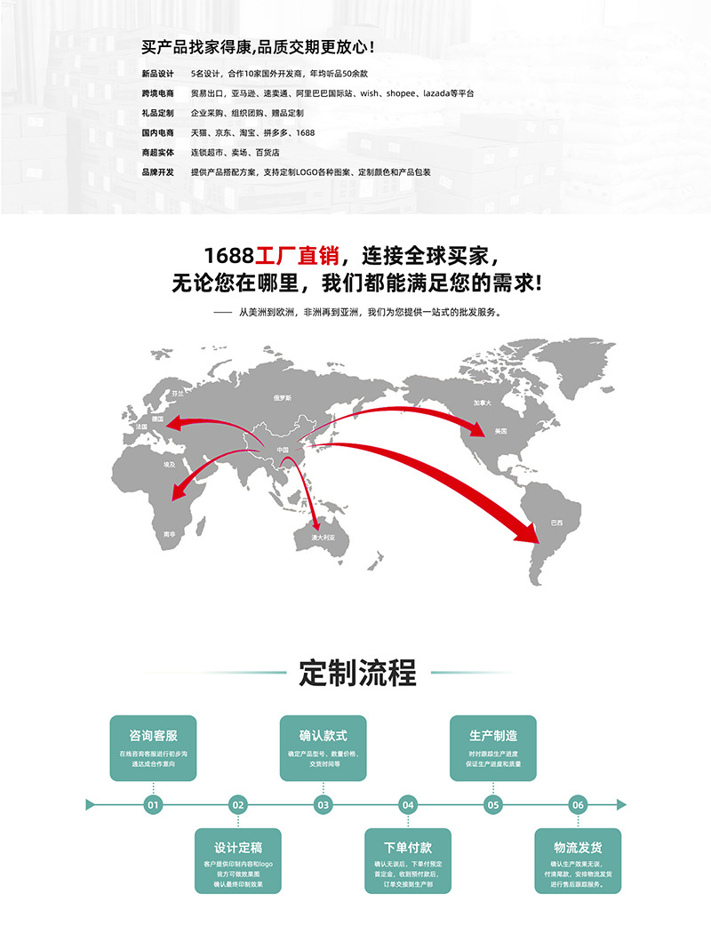 硅胶刮刀小号一体式奶油铲刀全包果酱抹刀烘焙工具蛋糕牛油刮铲详情11