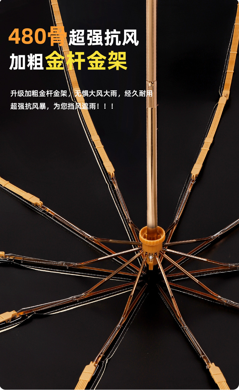 New solid wood fully automatic umbrella, a 23-inch self-opening and closing umbrella for both rain and sun protection, 12-bone business black rubber sun umbrella pic 4