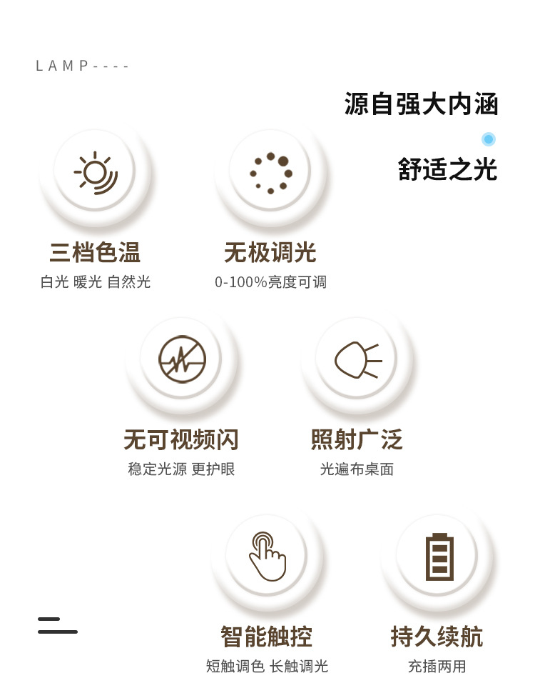 学生学习护眼夹子阅读台灯宿舍led桌面充电床头灯氛围跨境礼品灯详情3