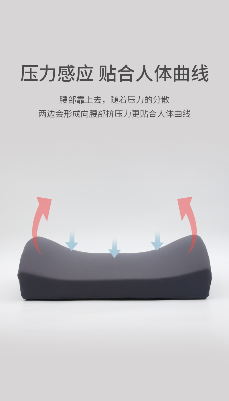 简约加高纯色记忆棉腰靠康乐屋办公室车内车用靠腰靠垫靠背批发详情3