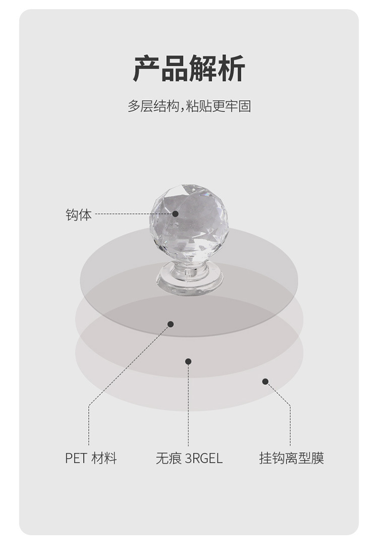 隐形拉手 免打孔粘贴自粘推拉门橱柜抽屉把手 柜门拉手 圆球拉手详情7