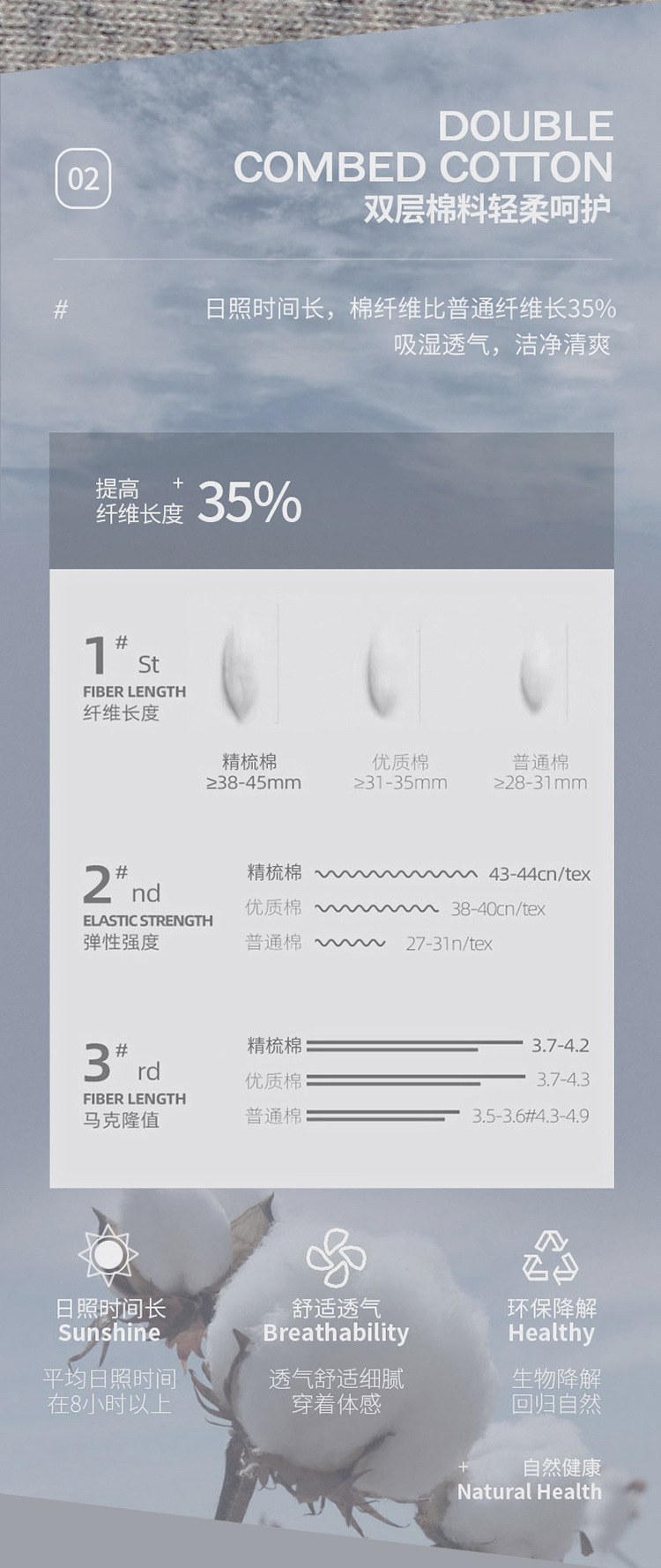 外贸跨境工厂直销男士纯棉平角裤四角裤石墨烯大码吸汗青年男裤衩详情11