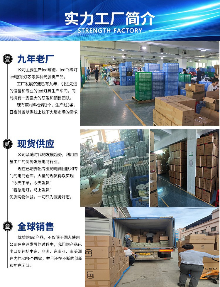 批发节能灯led灯泡球泡灯家用客厅e27螺口超亮恒流护眼厂房照明灯详情1