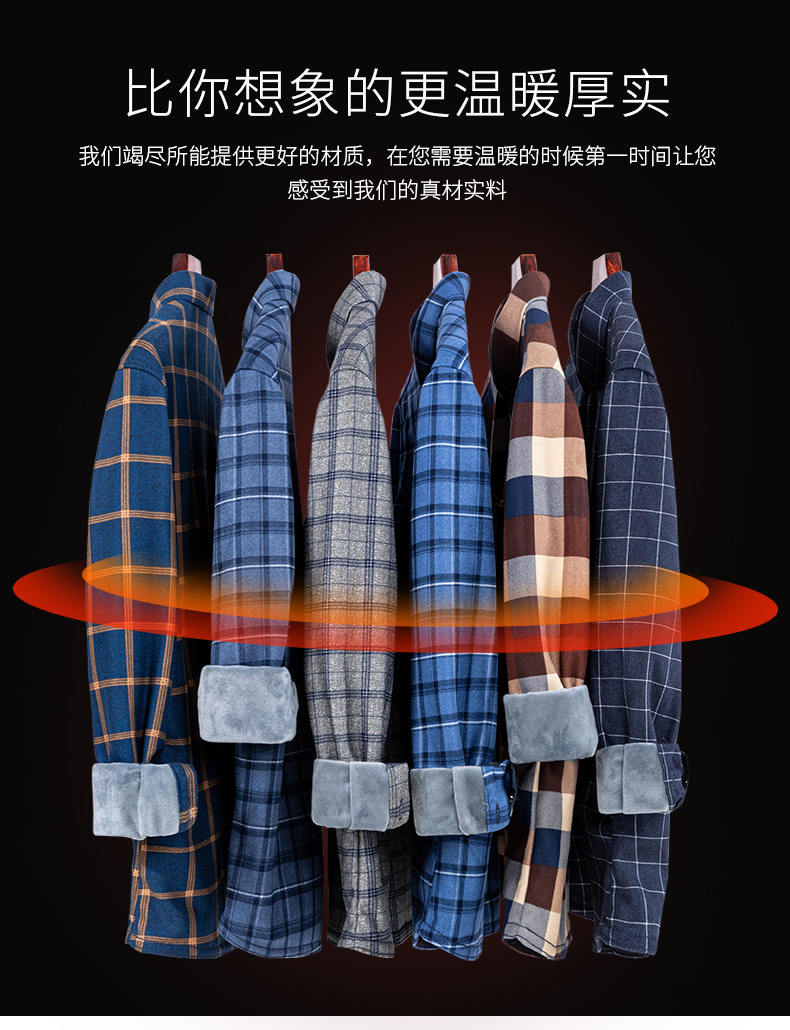 2025新款翻领休闲男士保暖衬衫宽松型格子现货棉冬季加厚中年男装详情4