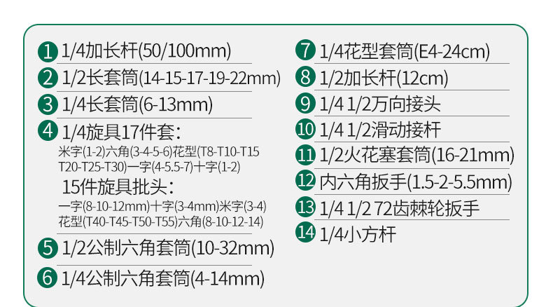 多功能套筒扳手套装组合套管棘轮板手修车五金工具汽修工具箱套装详情25