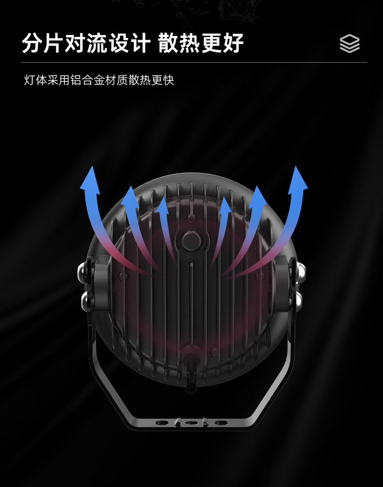 5寸汽车前杠灯车顶灯牧马人A柱射灯探照灯前保险杠激光射灯详情7