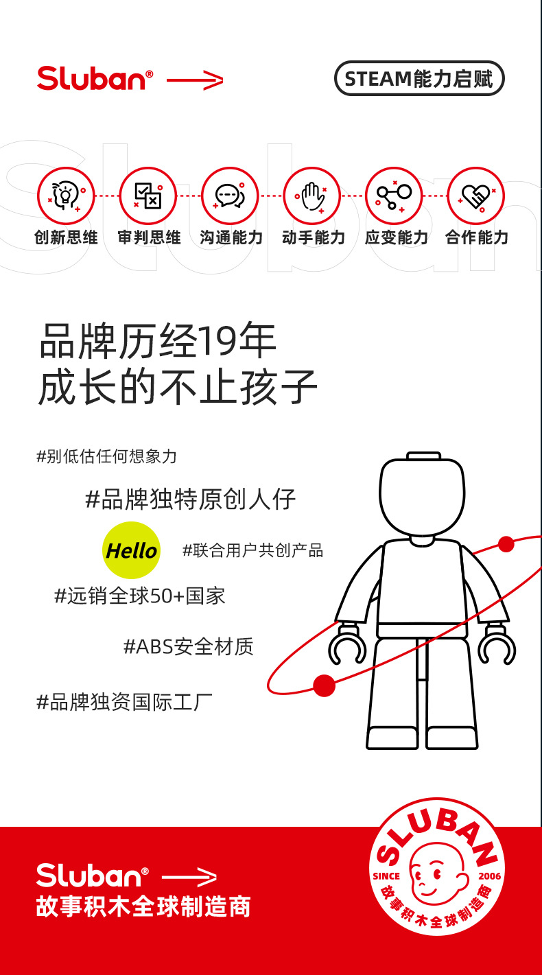 小鲁班新品1587歼50第六代隐形战斗机军事益智拼插积木男孩玩具详情10