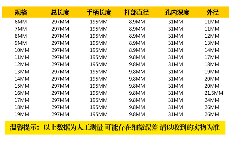 6-19mm加长丁字杆摩托车电动车机械设备维修工具T型六角套筒扳手详情6