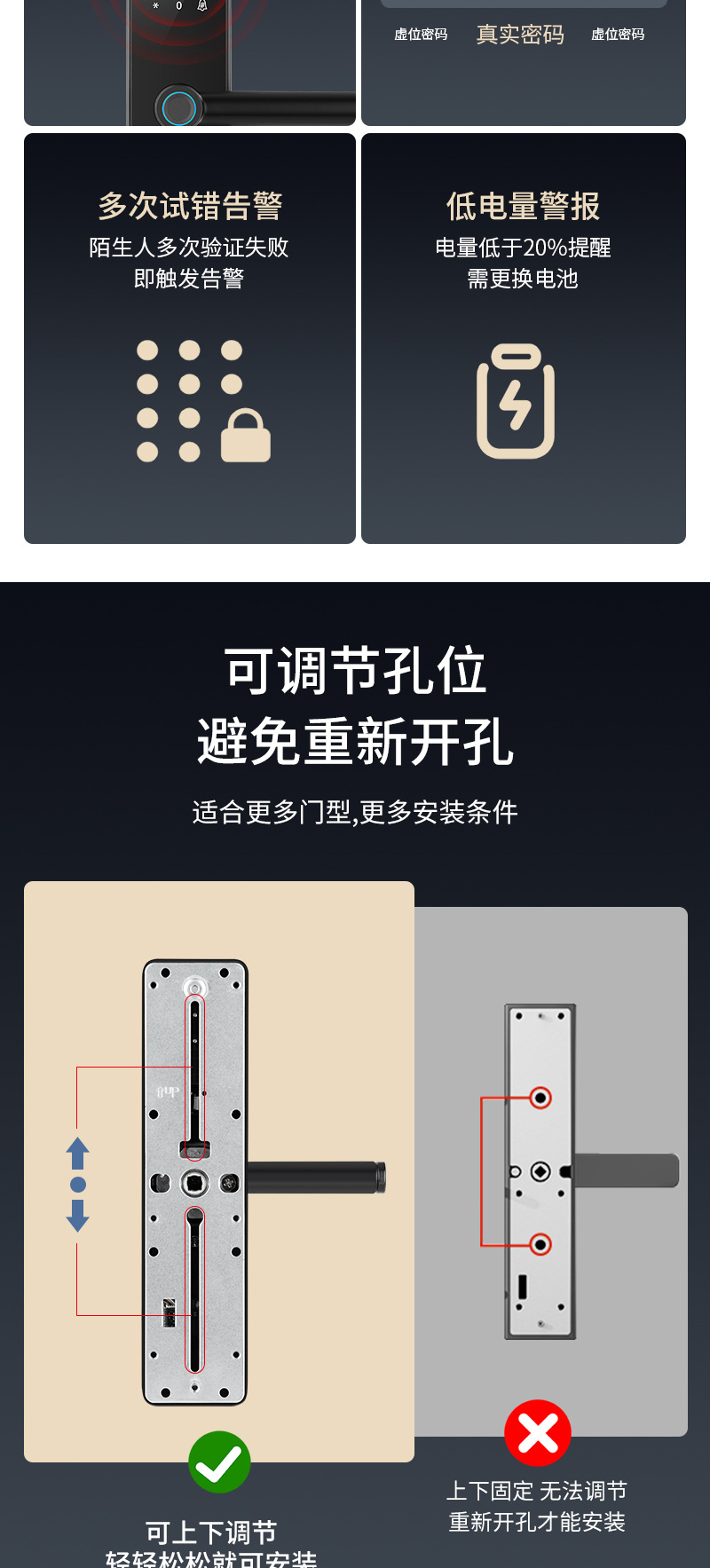 涂鸦智能锁密码刷卡室内卧室房间门猫眼远程指纹锁公寓酒店新款详情8