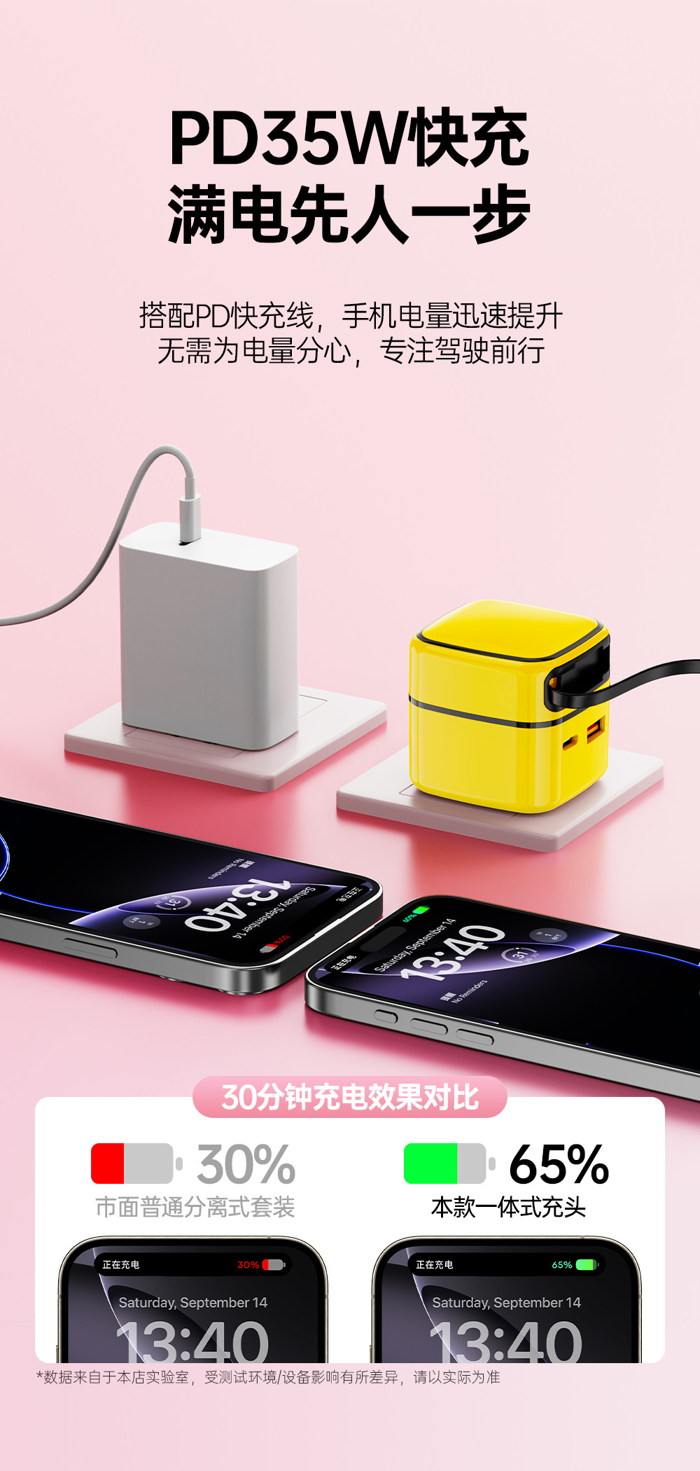 The 35W gallium nitride pull-out charger with A+C port fast PD charger is suitable for Apple and Huawei mobile phone chargers pic 11