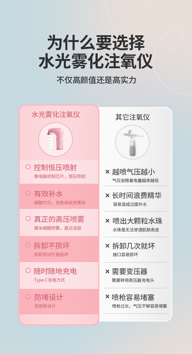 工厂现货新款美容喷雾补水仪注氧仪便携手持充电高压雾化补水详情10