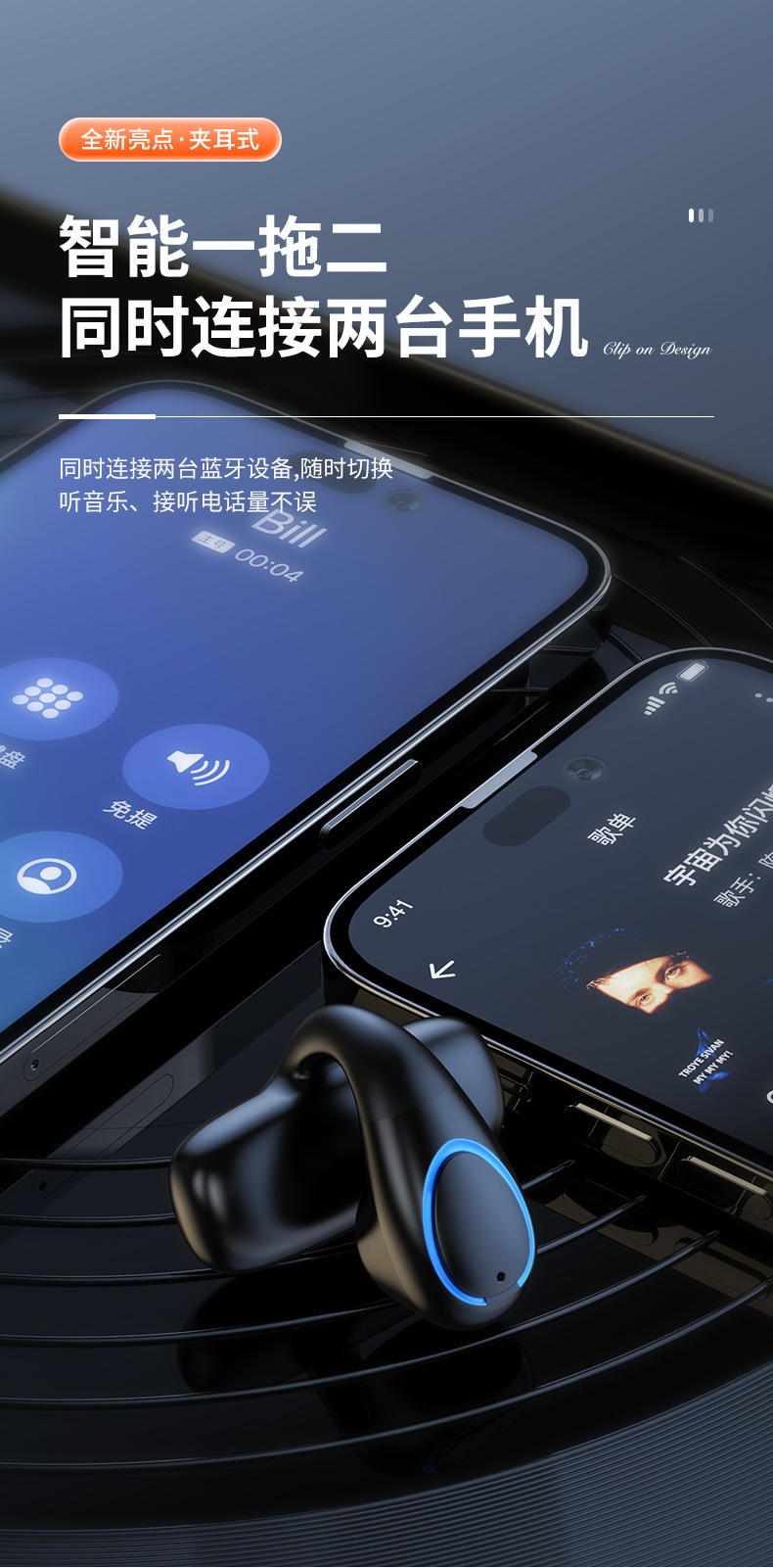 X33单耳无线蓝牙耳机5.3耳夹式不入耳无线蓝牙运动耳机超长续航耳 pic 12