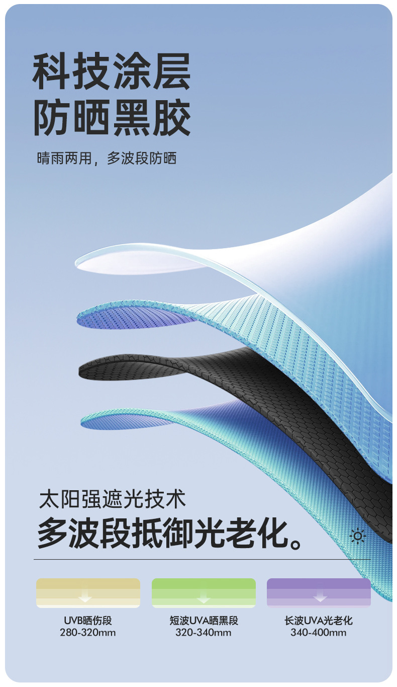 扁五折油画艺术新款便携黑胶遮阳伞晴雨两用伞太阳伞中国风详情8
