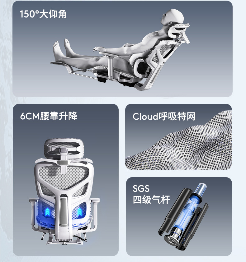 人体工学椅舒适久坐电脑椅家用办公午睡两用座椅宿舍电竞椅子 家装建材 商业办公家具 办公椅 电脑椅详情4