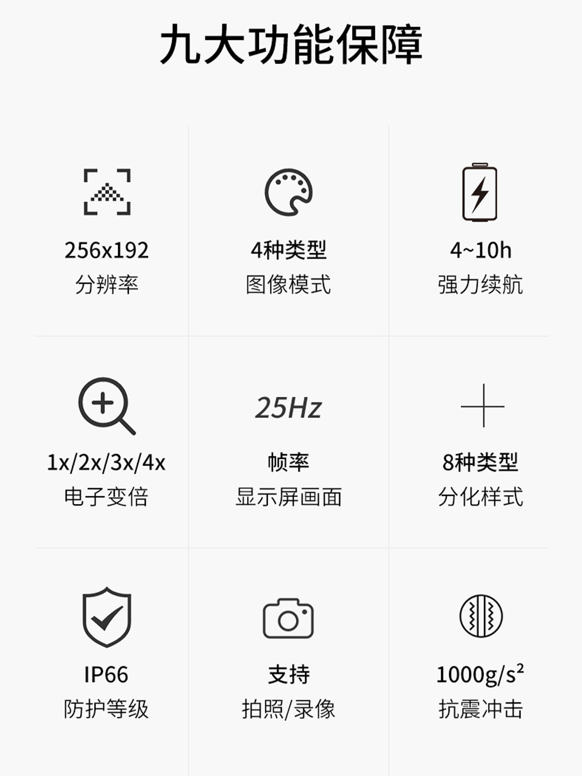 longotP2 thermal Imaging 256-resolution high-definition infrared night vision outdoor thermal imaging telescope pic 2