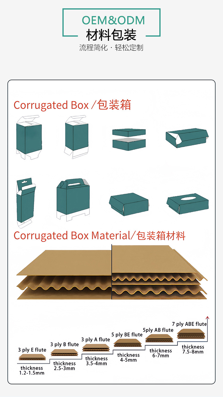 现货新款小汽车形状11.2inch一次性派对纸质餐具盘生日节日派对用品详情6