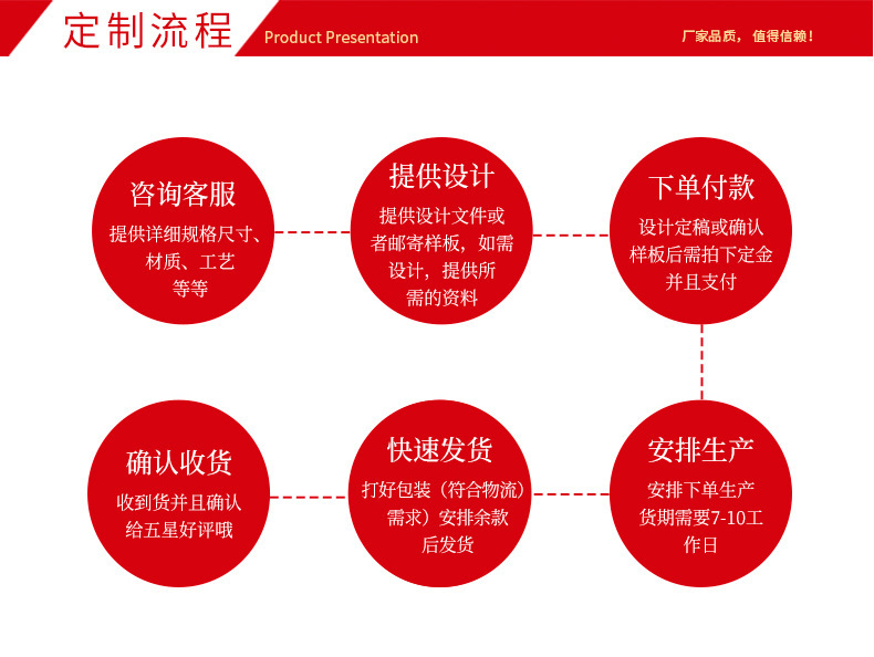 2026马年丝绸对联礼包春联福字礼袋红包窗花套装礼袋广告礼盒对联详情9