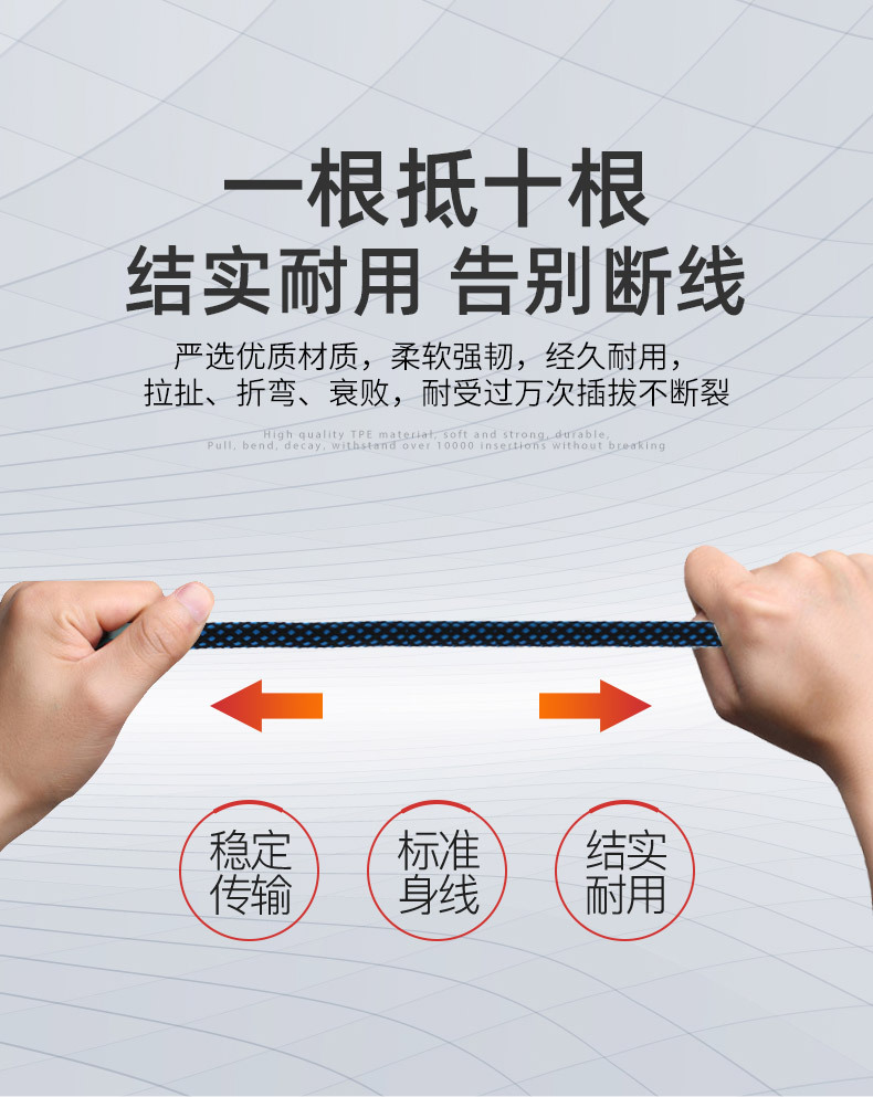100W数显快充数据线双头type-c编织线适用苹果充电线智能充电线详情6