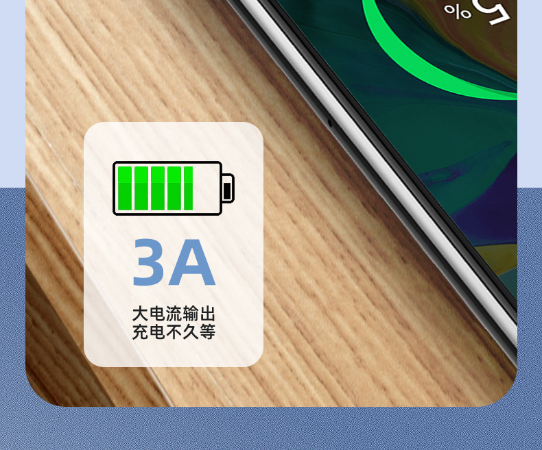 PVC cables are suitable for Apple 15 data cables, iPhone USB charging cables, 3A60W super fast charging cables pic 7