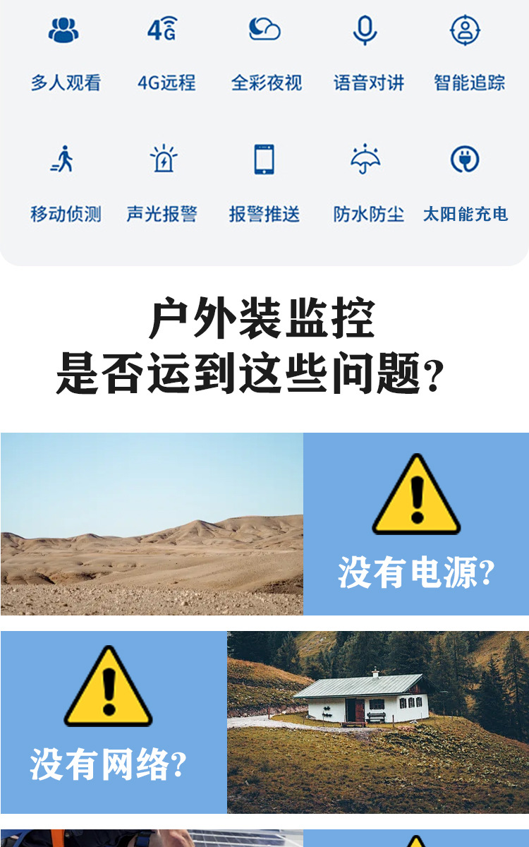 太阳能监控详情页_02.jpg