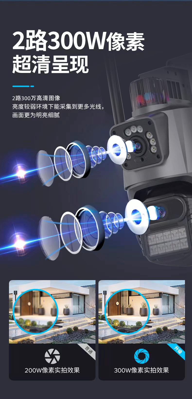 v360 Outdoor dual-lens dual-screen WiFi surveillance camera, ultra-clear, waterproof, wireless home CCTV with night vision pic 9