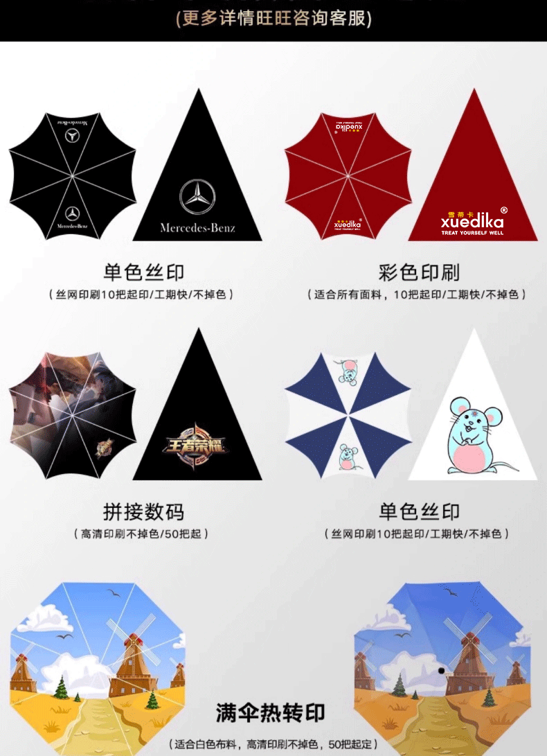 超大号男士双人三人晴雨伞加厚加固防风遮阳折叠两用手动伞详情1