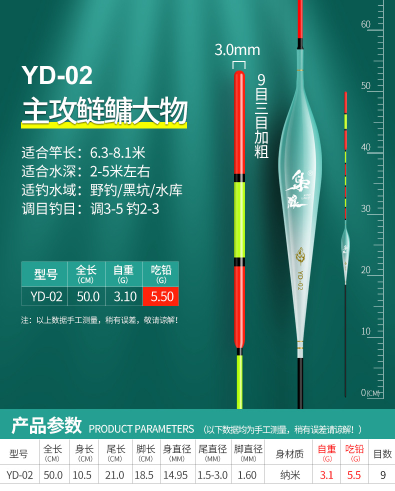 大物鱼漂超醒目纳米青鱼翘嘴鲢鳙高灵敏加粗尾远投巨物钓鱼浮漂详情15