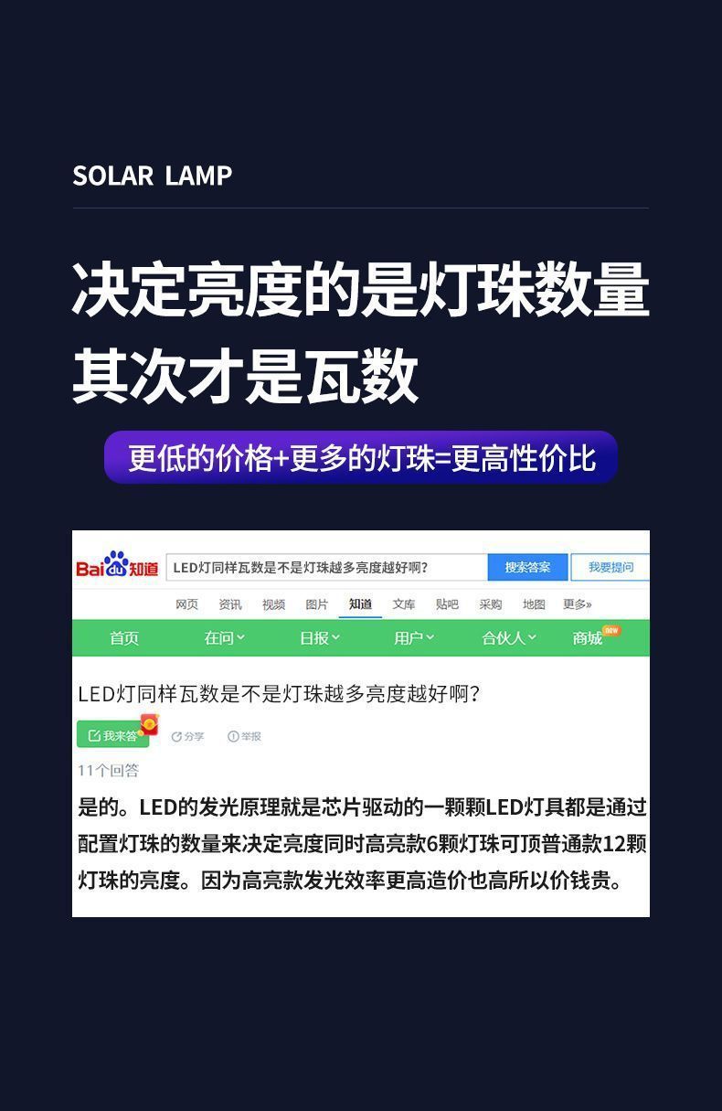 太阳能灯户外庭院灯家用投光灯花园太阳能壁灯自动亮农村路灯超亮详情6