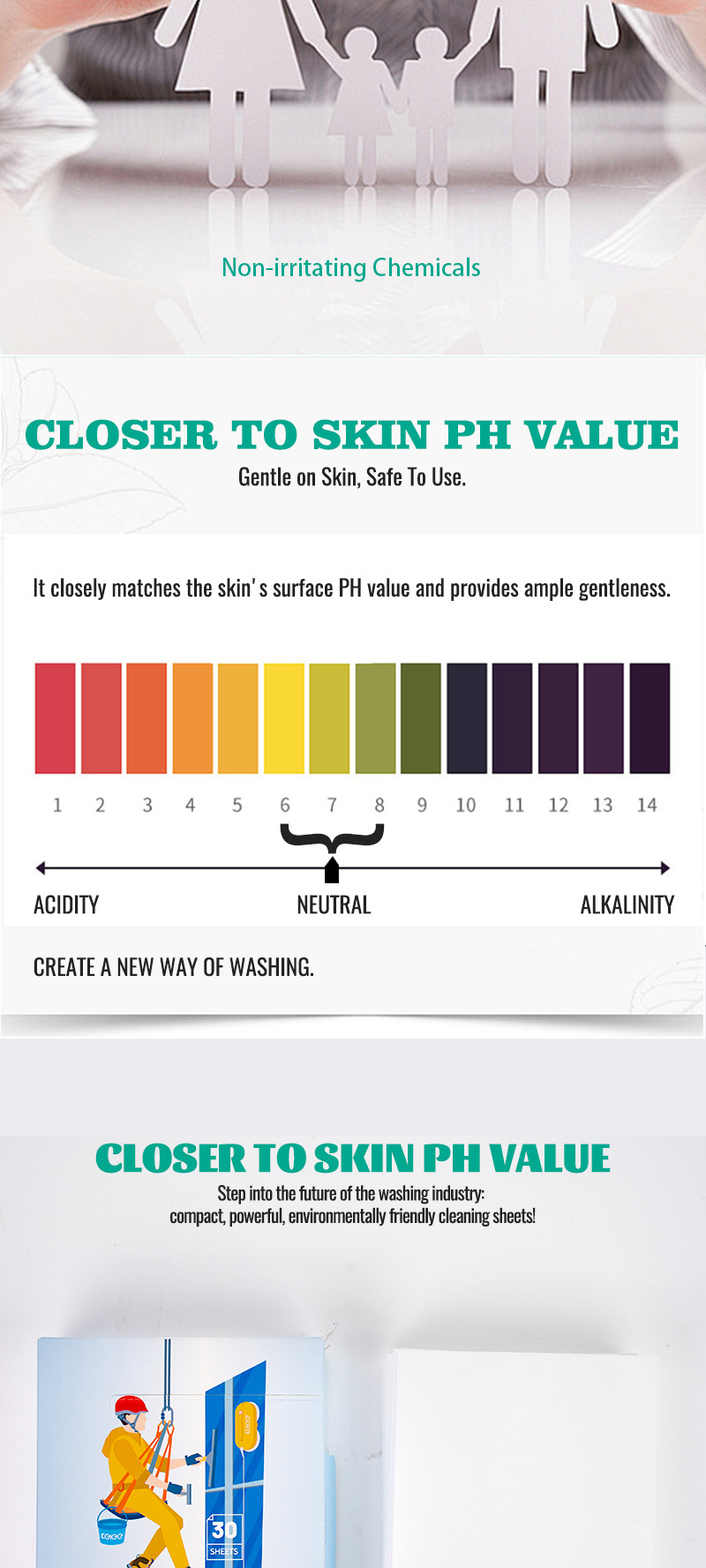 Glass water tablet cleaning liquid, concentrated glass cleaner, English packaging, direct sales from the manufacturer, solid oil stain removal cleaning tablets pic 5