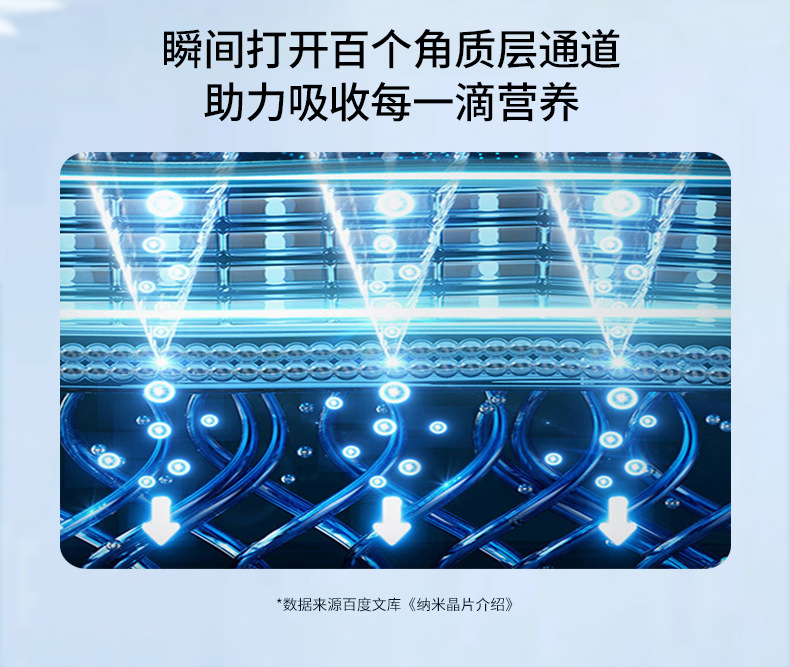 家用面部微晶纳米导入仪冻干粉精华纳米微针美容仪器红蓝光水光枪详情5