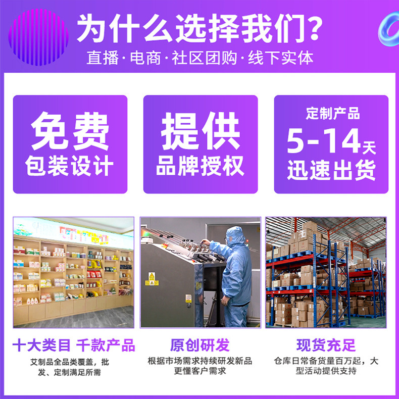 葵花蓝莓叶黄素眼贴批发儿童护眼贴缓解眼疲劳艾草润目贴冰敷眼罩详情5