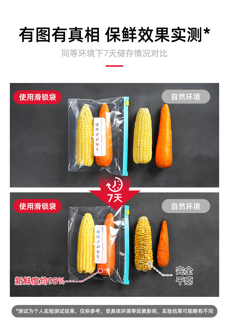 跨境加厚保鲜密封袋家用拉链自封塑封分装袋冰箱冷冻带封口锁鲜详情6