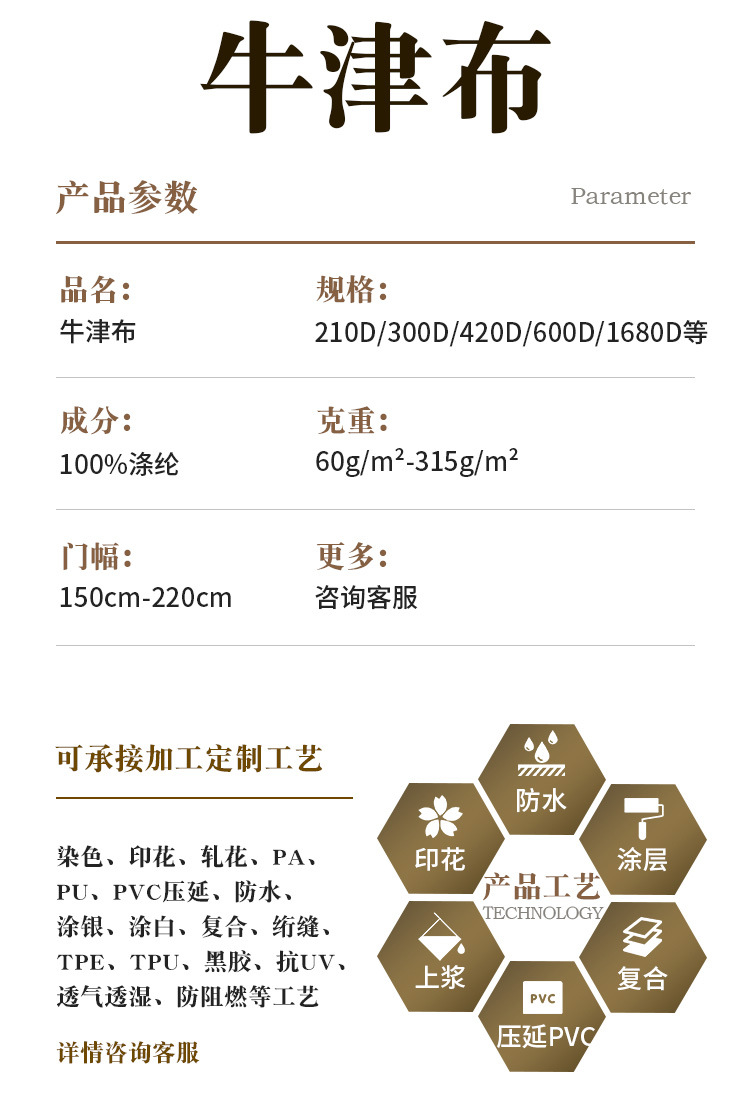 210d420d涤纶平纹斜纹牛津布防水涂层印花面料用于帐篷天幕箱包布详情2